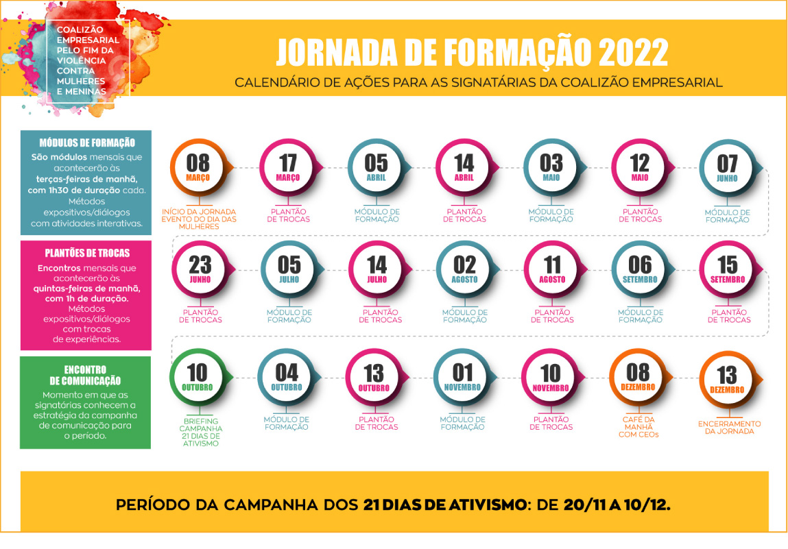 Começou a Jornada de Formação 2022 da Coalizão. Fique de olho no calendário!