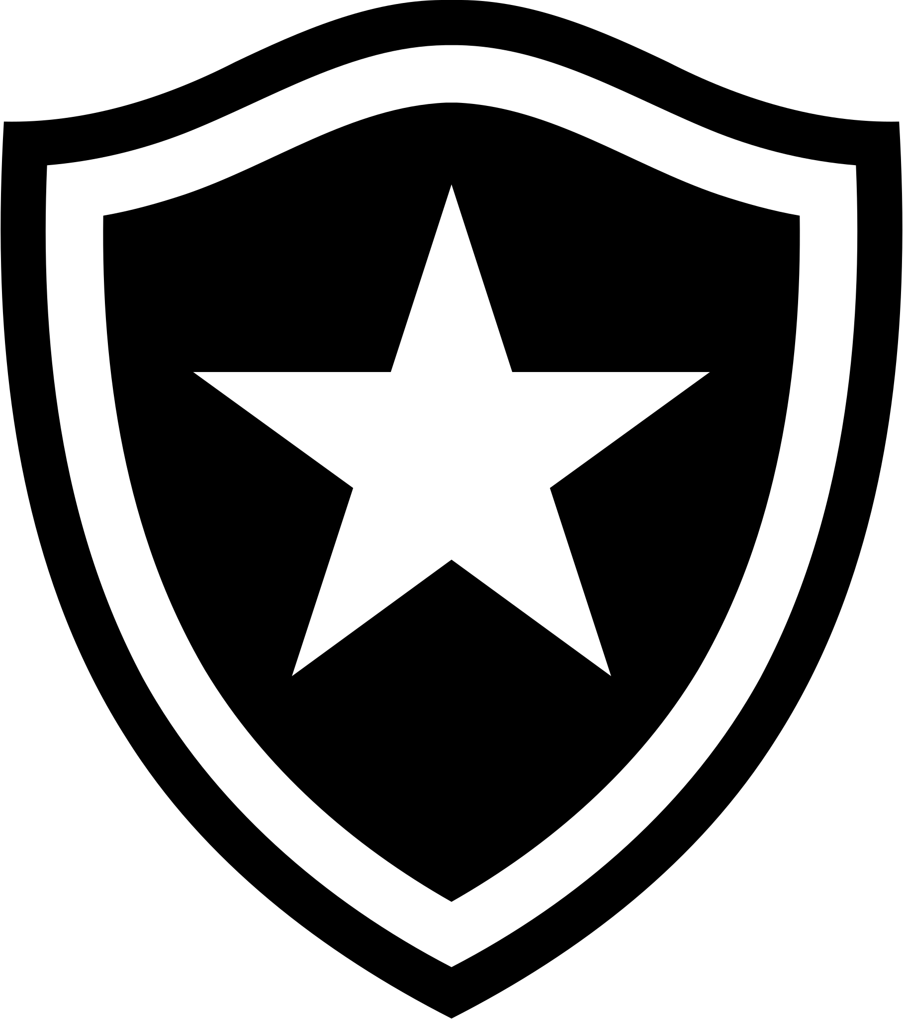 SAF Botafogo